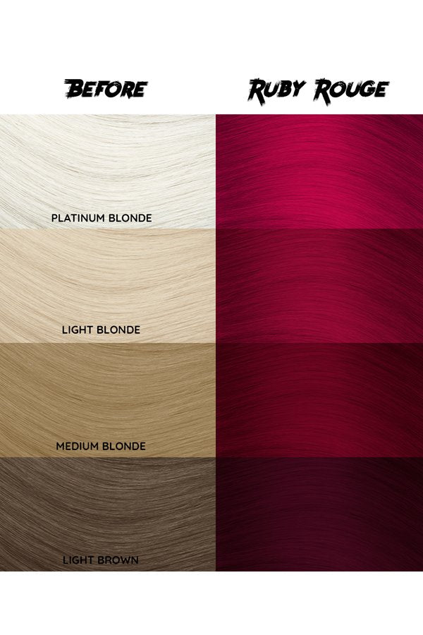 Crazy Color Semi - Permanent Hair Coloring Product, 066 Ruby Rouge Shade, 150ML (5.07 oz) for a Stunning Look