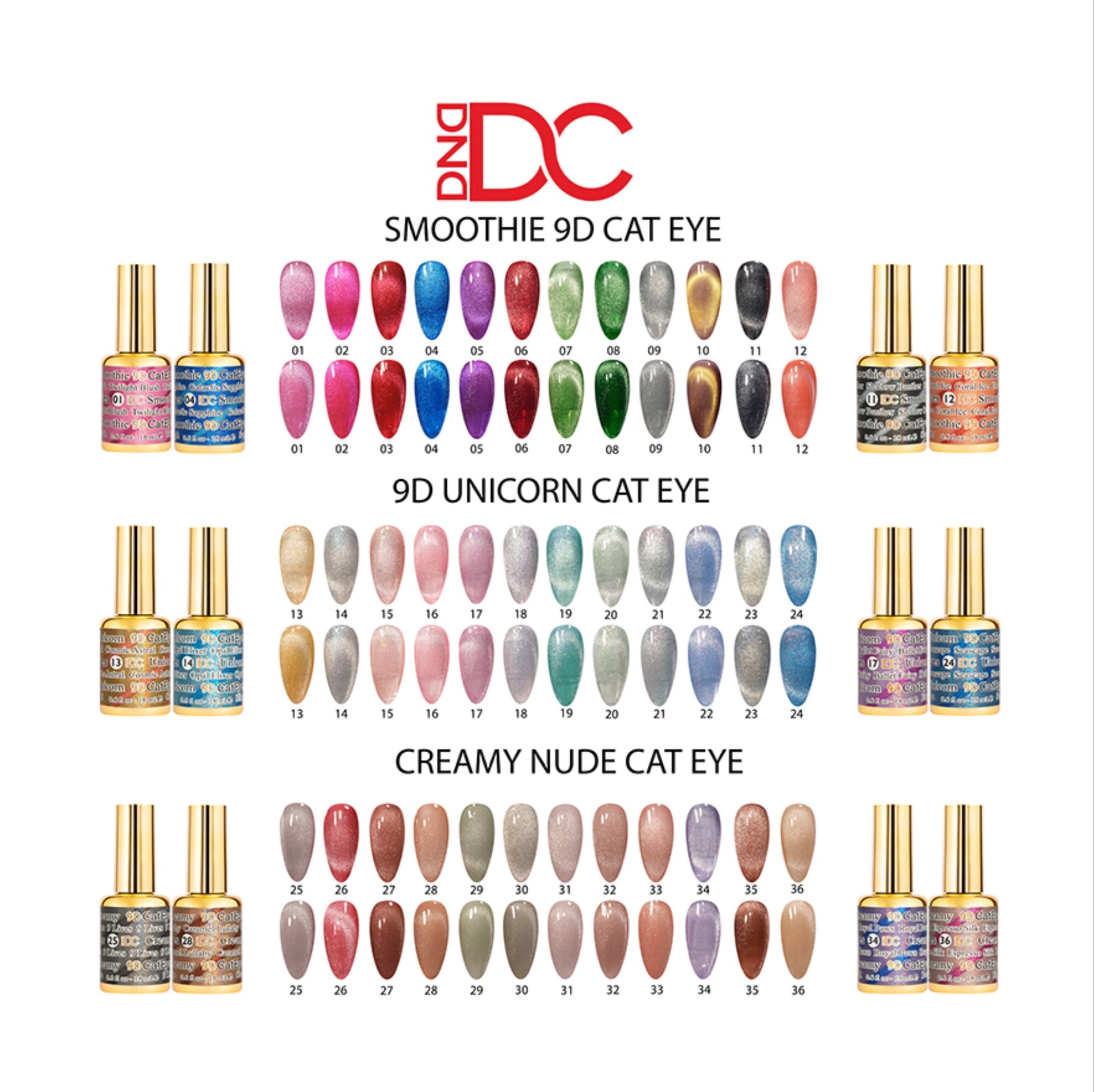 DC dnd 9D Cat Eye Gel Polish Smoothie, Shade #01 Twilight Blush, 0.5 Ounce