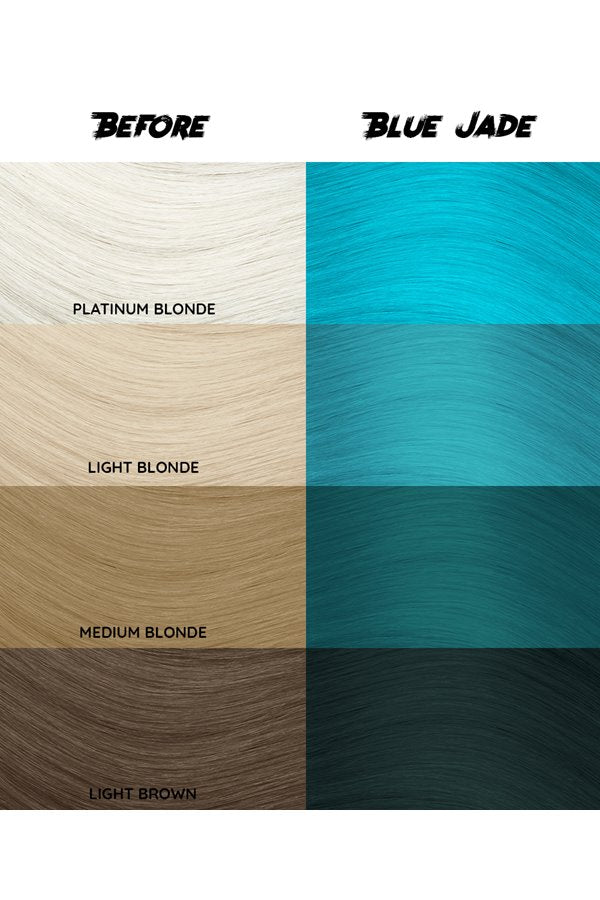 Crazy Color Semi - Permanent Hair Coloring Product, Blue Jade Shade, 150ML (5.07 oz) for a Stunning Hair Look