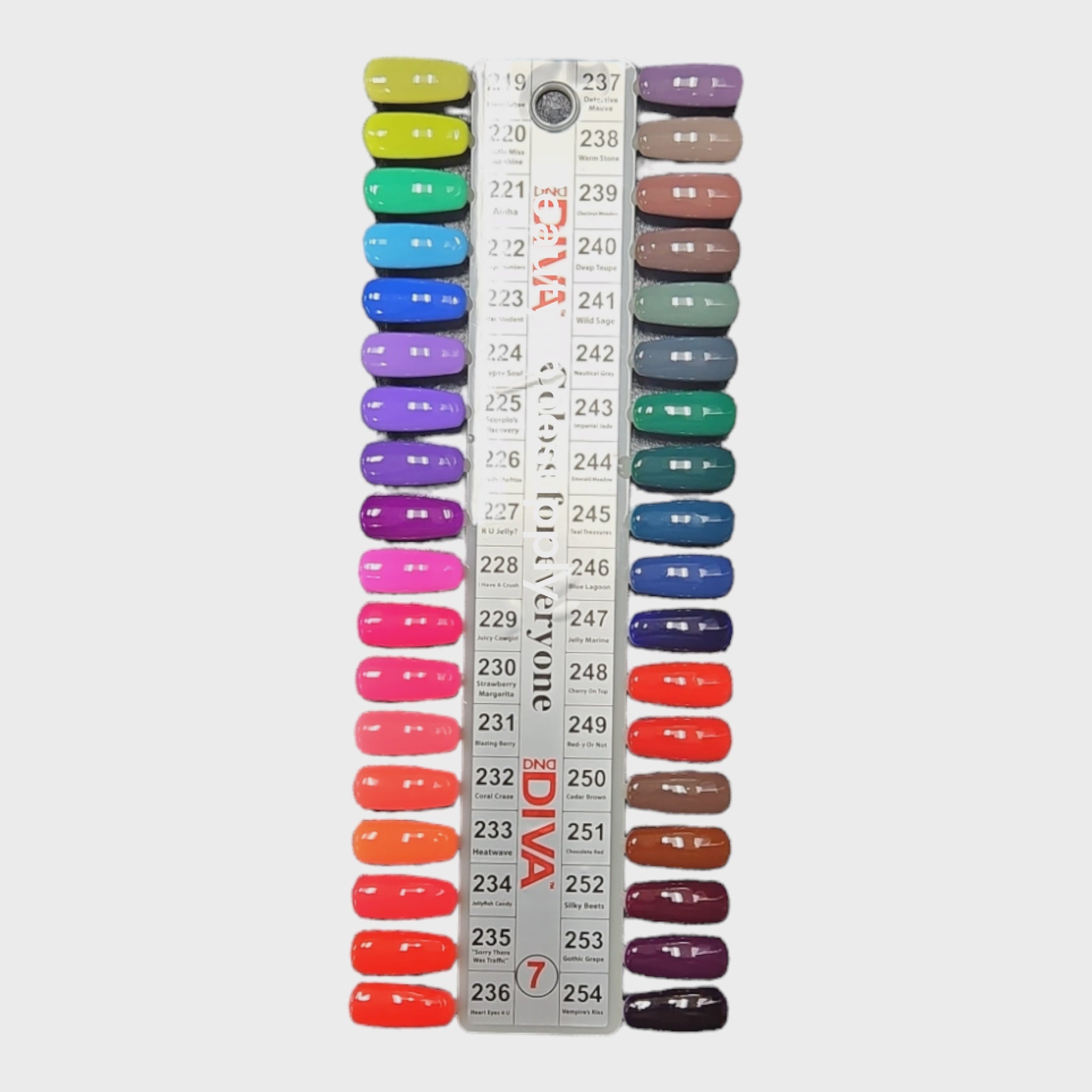 DND Diva Duo Professional Gel Nail Polish and Lacquer Set 221 Aloha - Ideal for Nail Enthusiasts